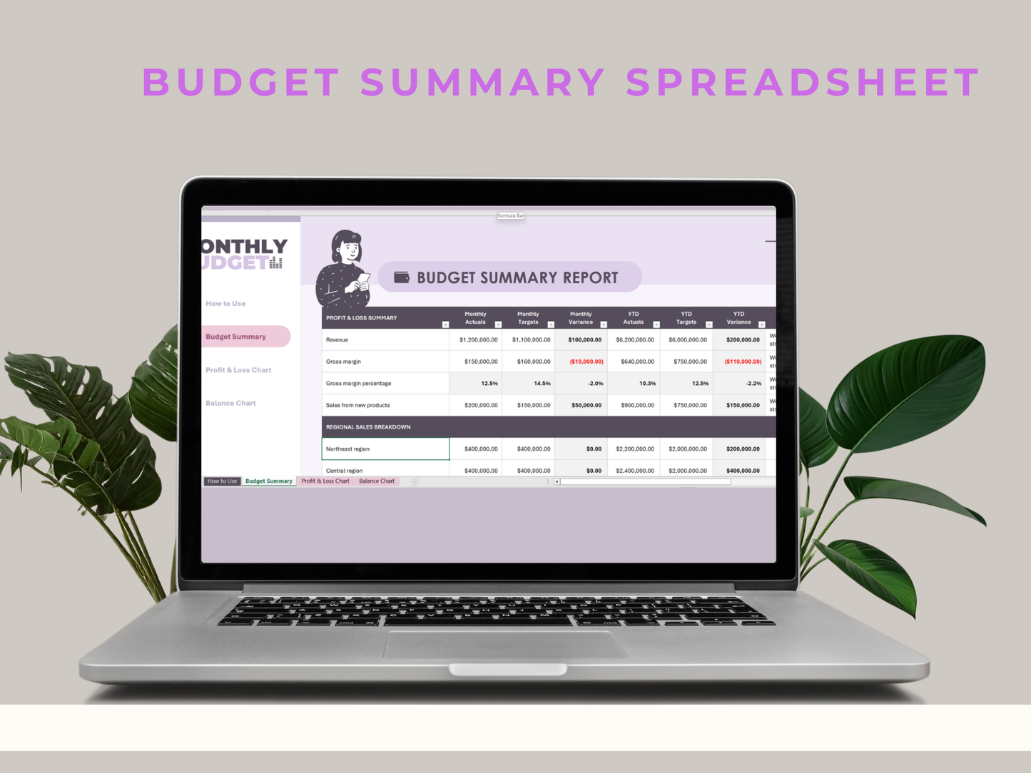 Ultimate Finance & Budget Spreadsheet Bundle (2025 Edition)