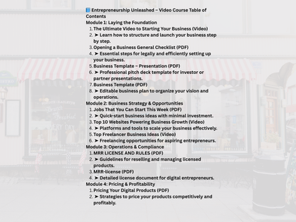 Entrepreneurship Unleashed – Business Growth & Success Blueprint