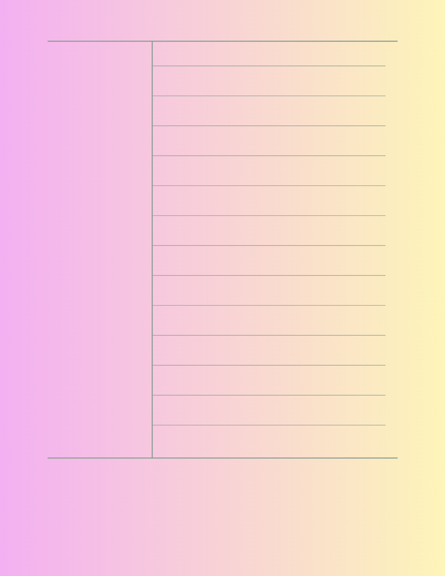 2025 Yearly Planner – Calendar, Monthly Budget & Goal Action Pages