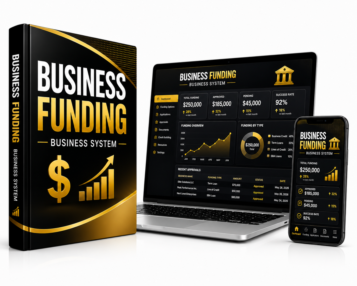 Get Some Motion Business System Academy