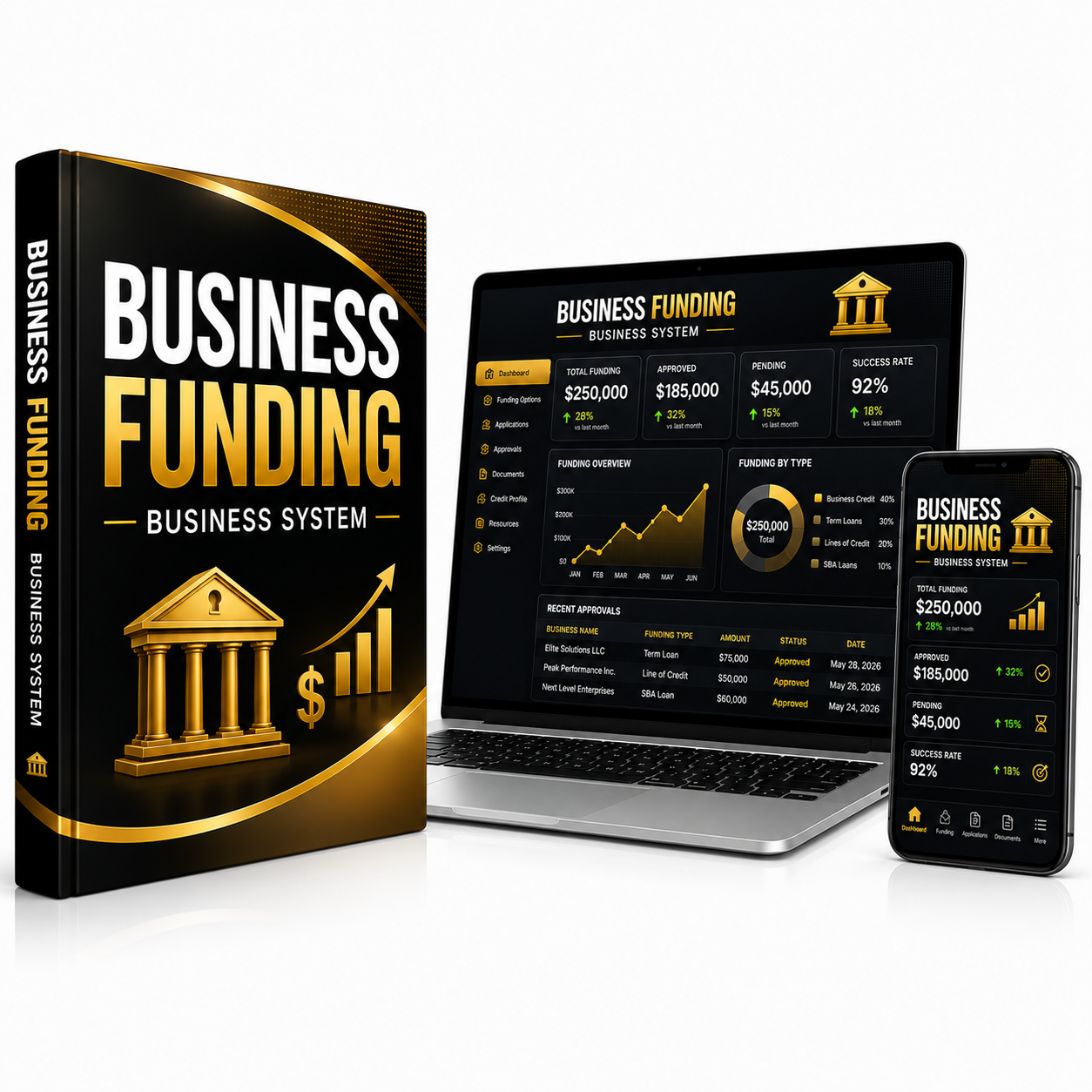 Get Some Motion Business System Academy