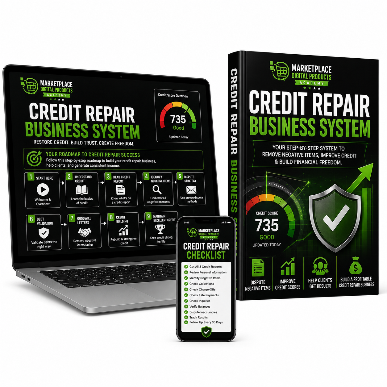 Get Some Motion Business System Academy