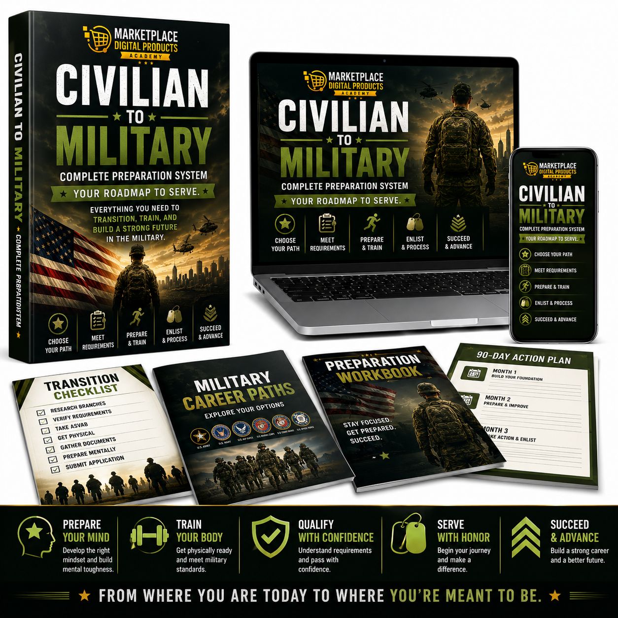 Civilian to Military Ebook