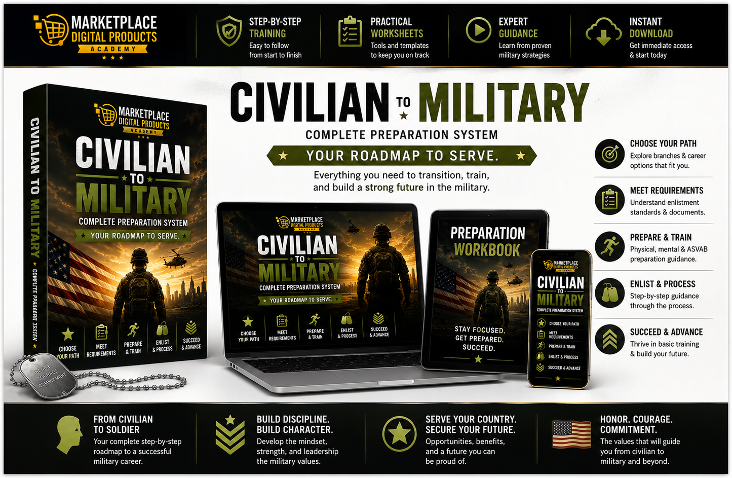 Civilian to Military Ebook