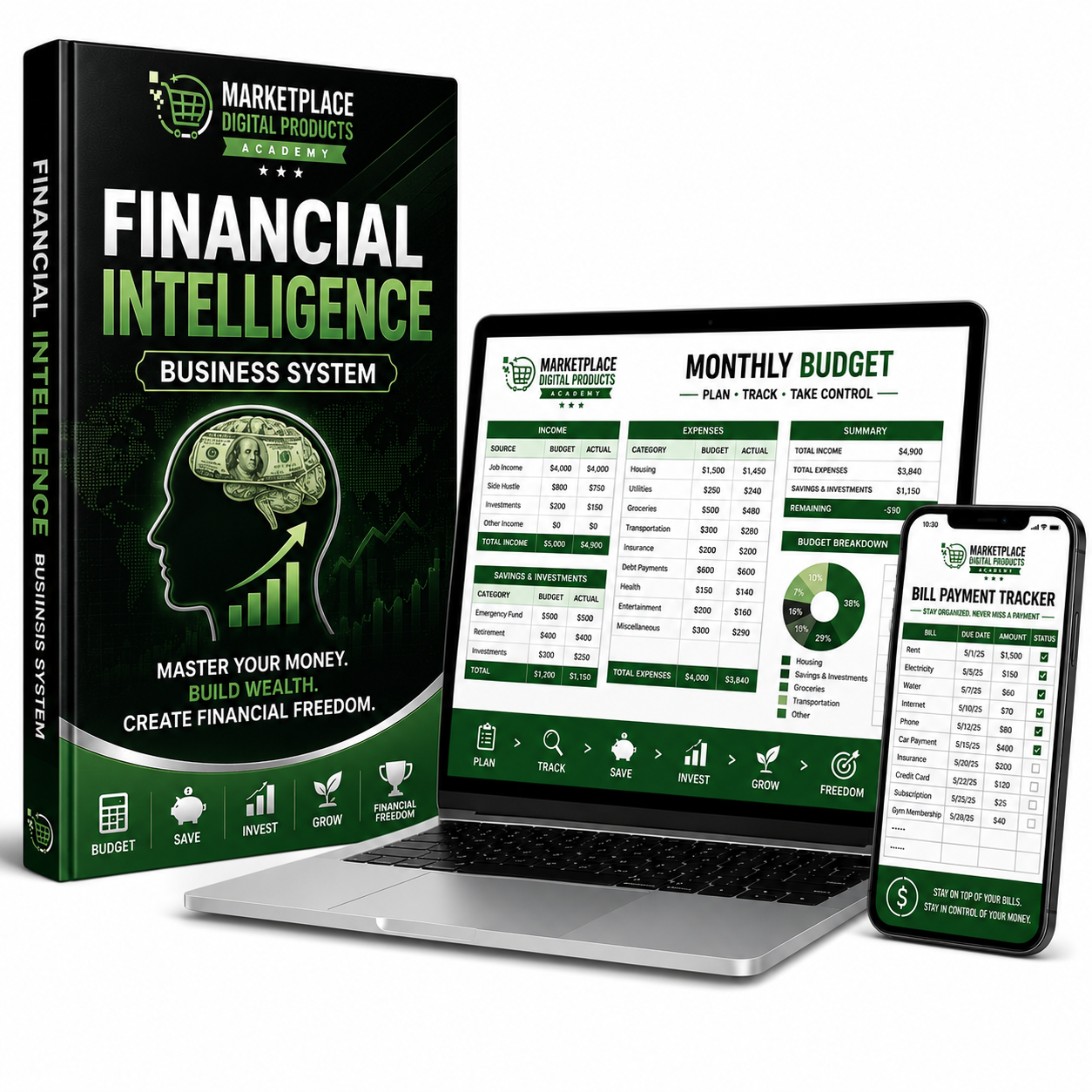 Get Some Motion Business System Academy