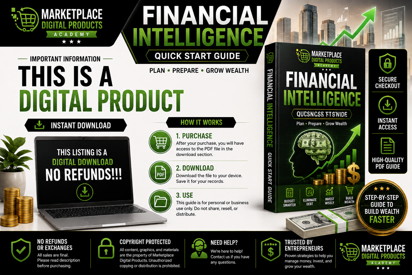 Financial Intelligence Business System
