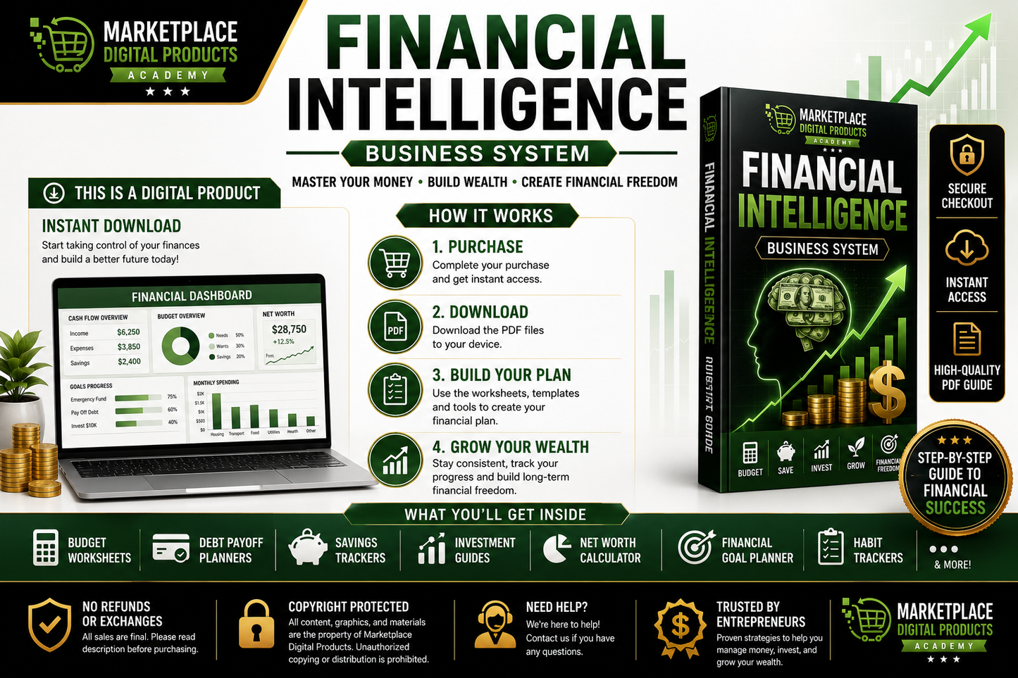 Financial Intelligence Business System