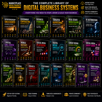 Get Some Motion Business System Academy