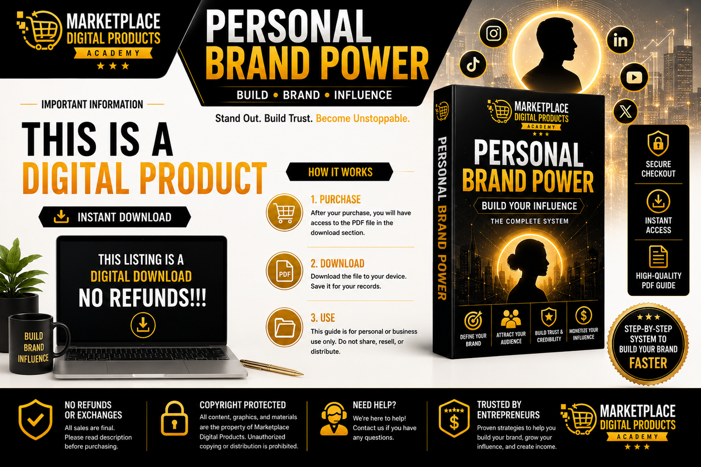 Personal Brand Power Business System