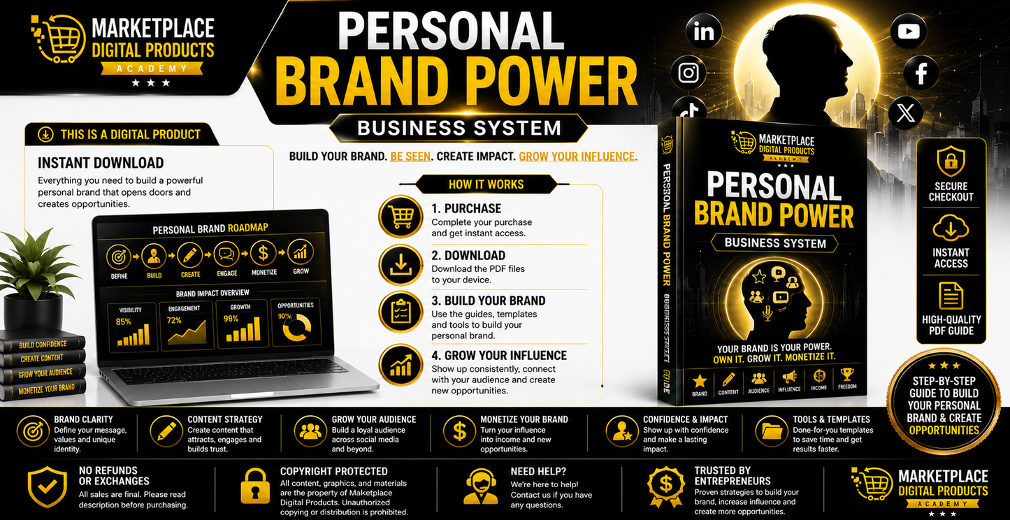 Personal Brand Power Business System