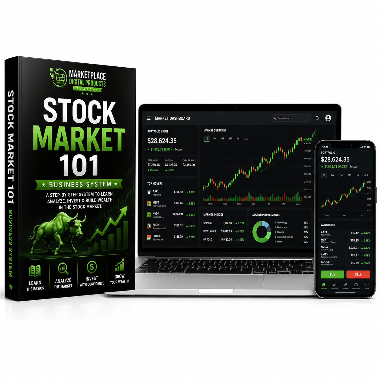 Get Some Motion Business System Academy