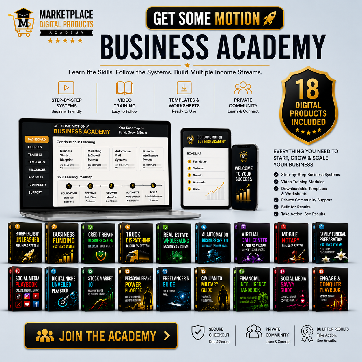 Get Some Motion Business System Academy