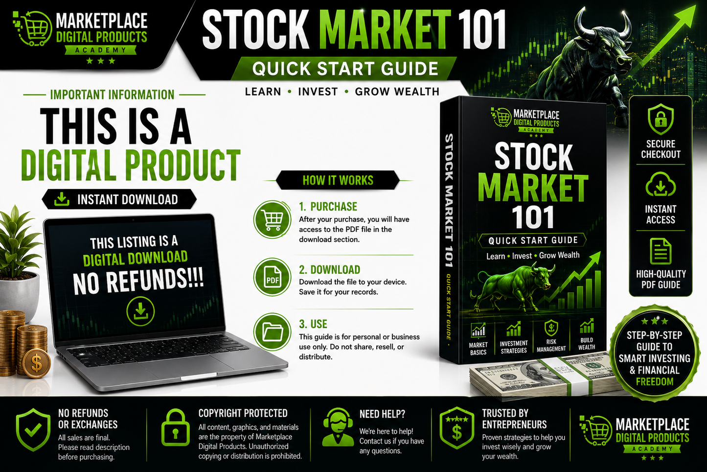 Stock Market 101 Business System