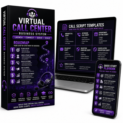 Get Some Motion Business System Academy