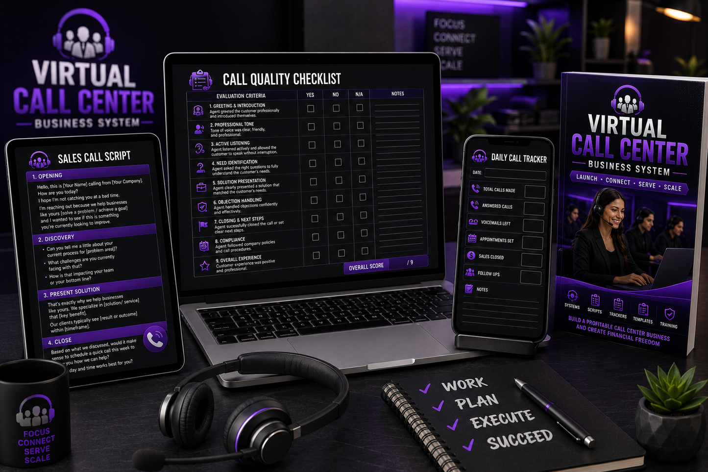 Virtual Call Center Business System