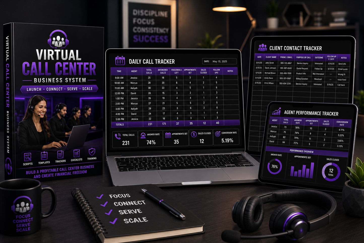 Virtual Call Center Business System