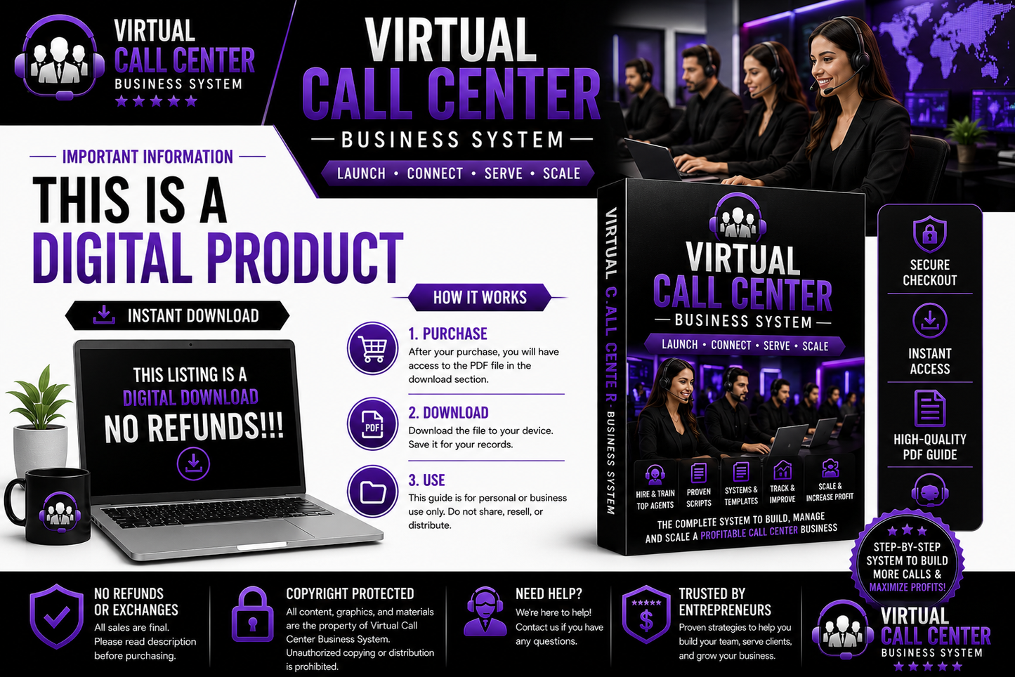 Virtual Call Center Business System