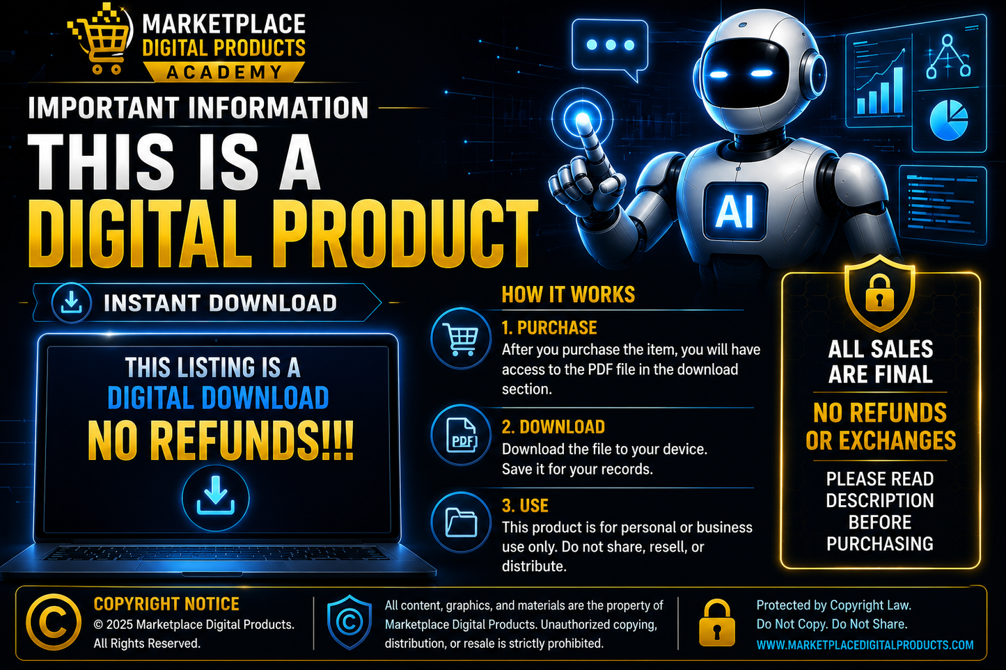 AI Automations Business System