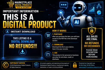 AI Automations Business System