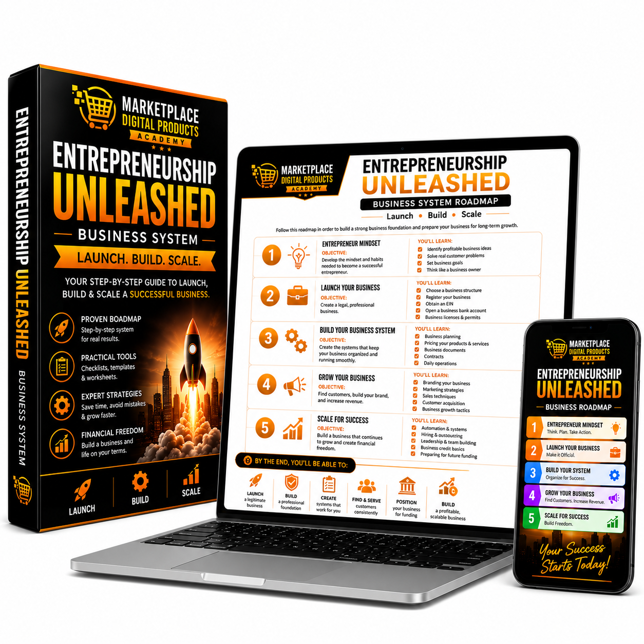 Get Some Motion Business System Academy