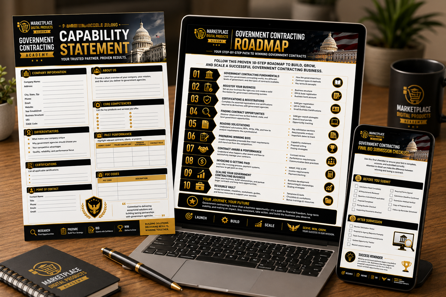 Government Contracting Business System