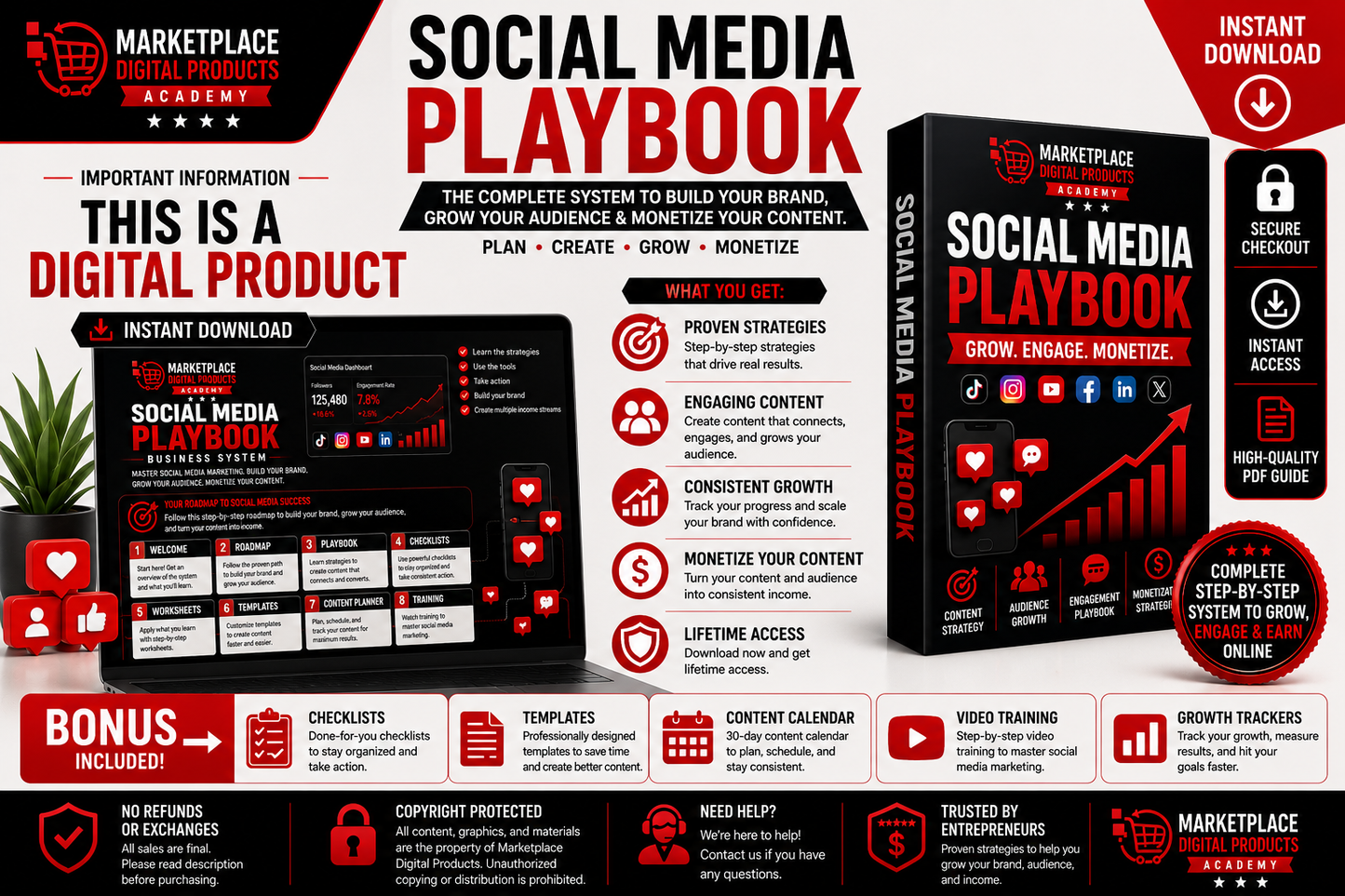 The Social Media Playback Business System